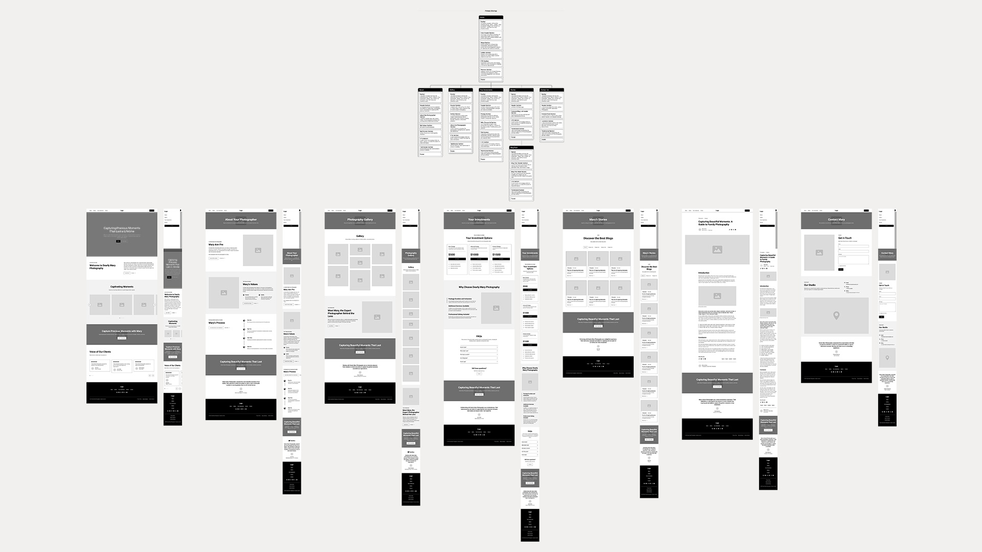 Website Information Architecture of the Dearly Mary Photography Project